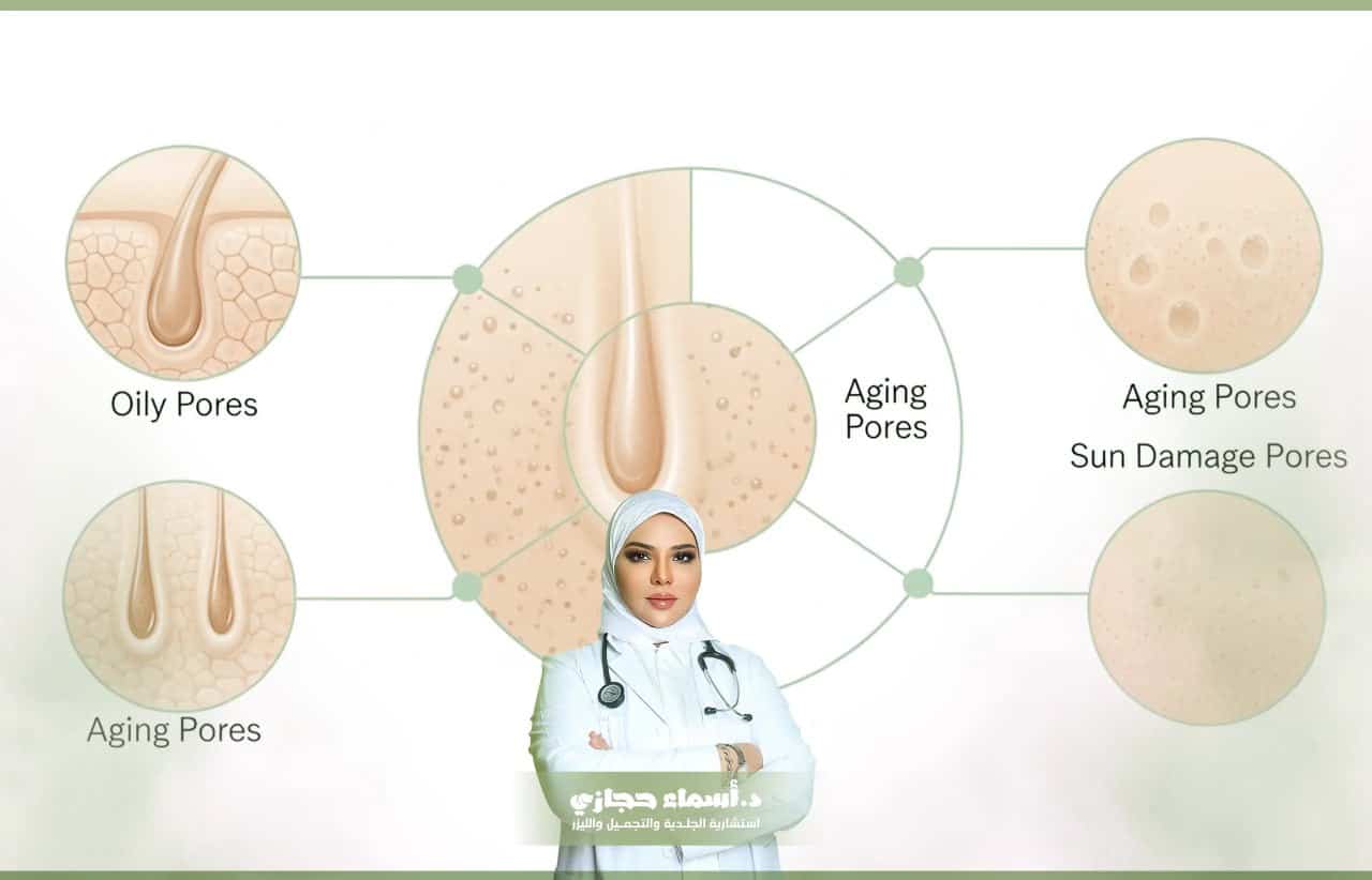 دليلك الشامل لعلاج مشاكل البشرة والندبات